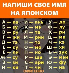 Напиши своё имя на японском